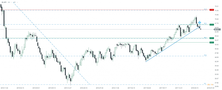 link do file download link