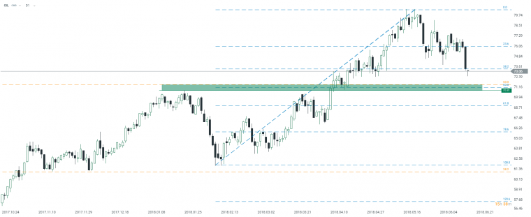 link do file download link