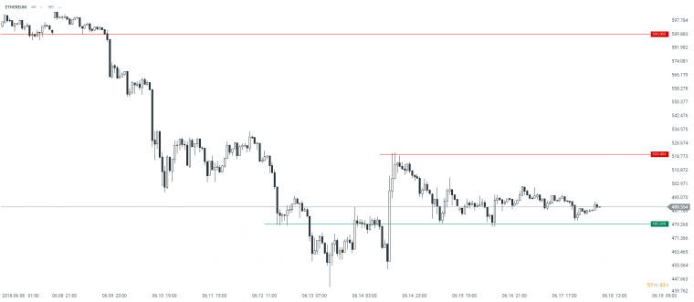 link do file download link