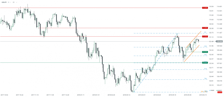 link do file download link