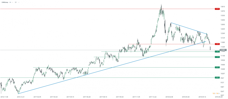 link do file download link