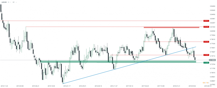 link do file download link