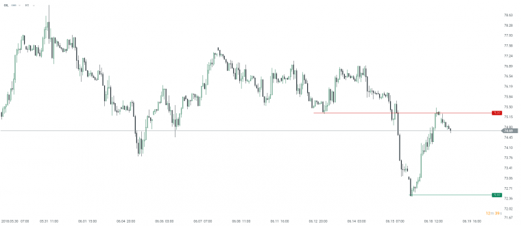 link do file download link