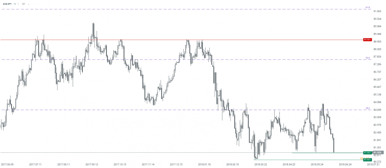 link do file download link