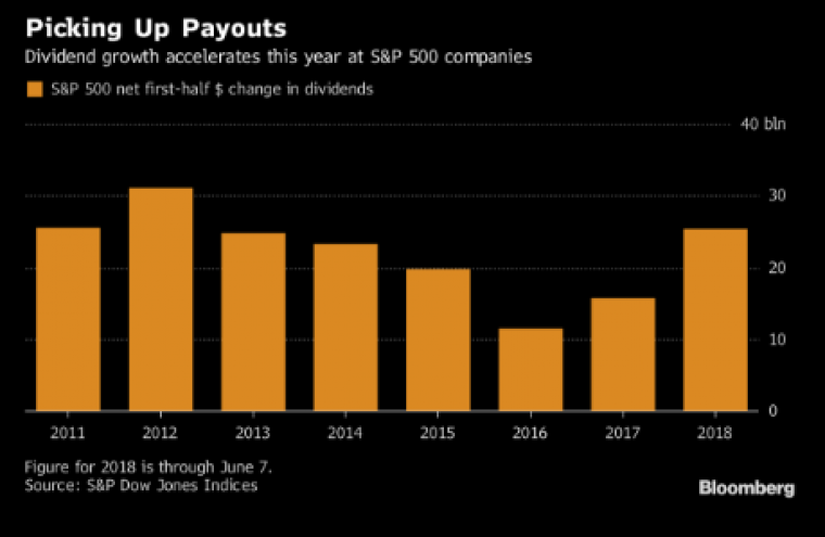 link do file download link