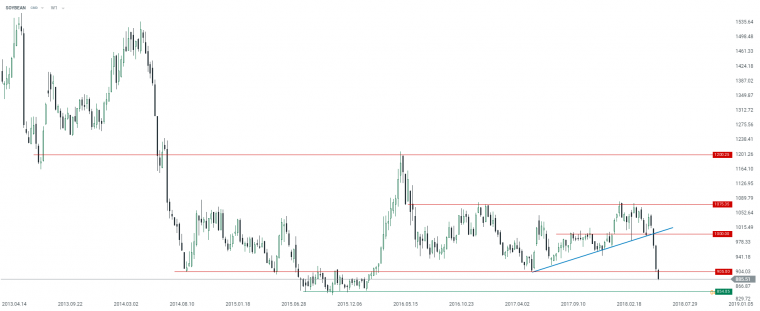 link do file download link