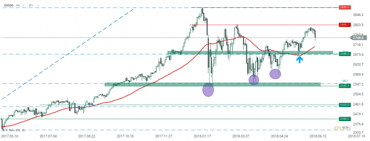 link do file download link