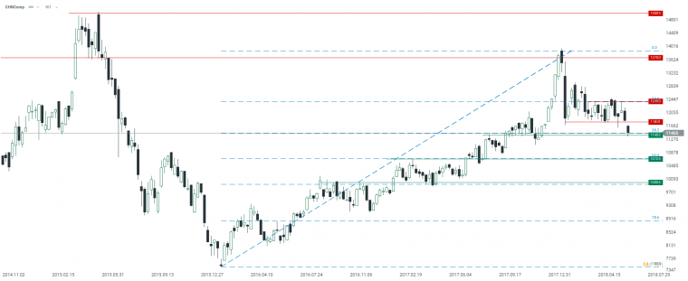 link do file download link