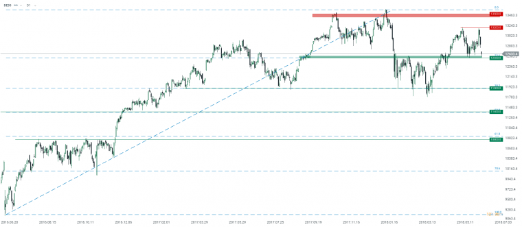 link do file download link