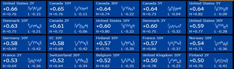 link do file download link