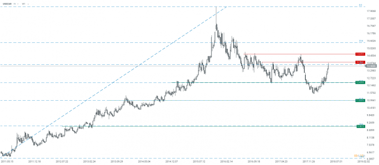 link do file download link