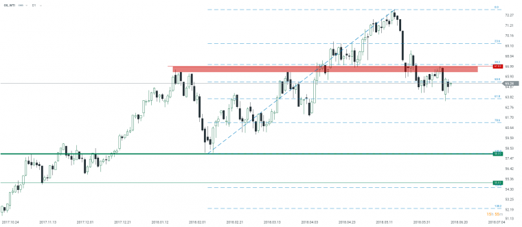 link do file download link