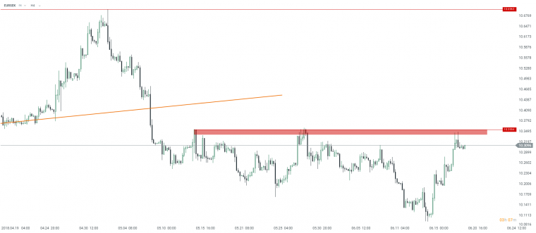 link do file download link