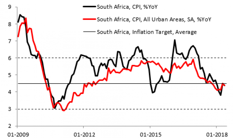 link do file download link