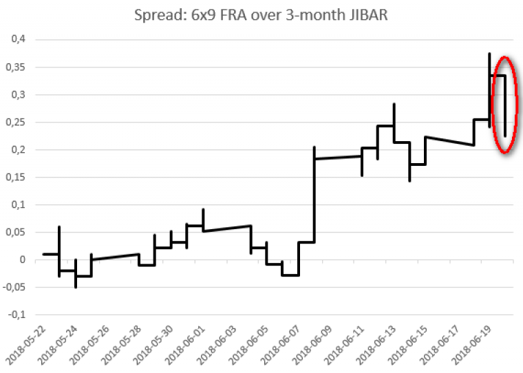 link do file download link