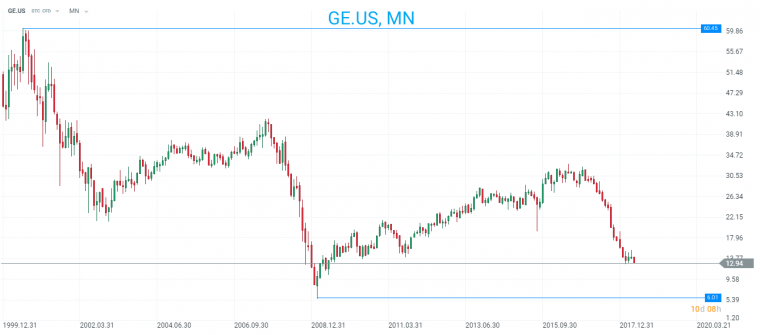 link do file download link