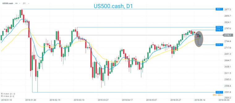 link do file download link