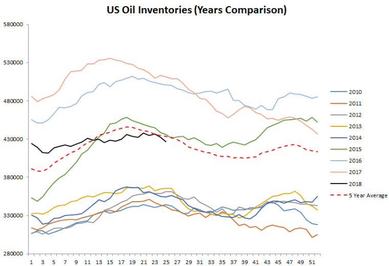 link do file download link