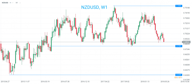 link do file download link