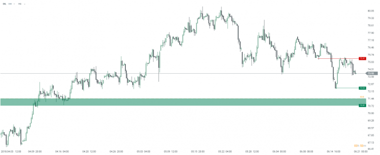 link do file download link