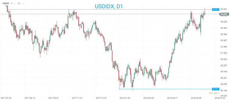 link do file download link