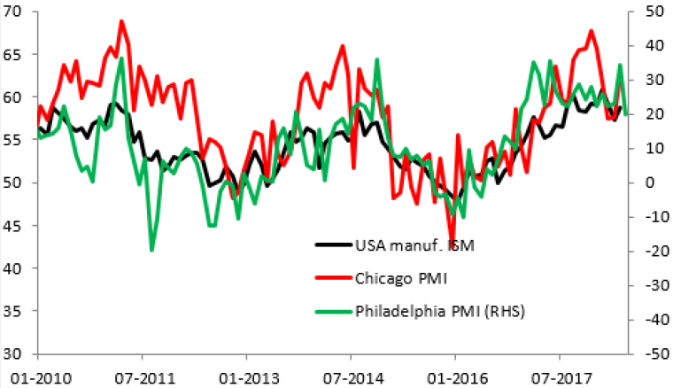 link do file download link