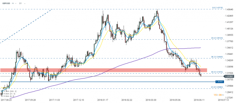 link do file download link