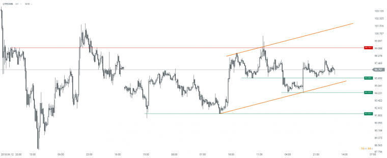 link do file download link