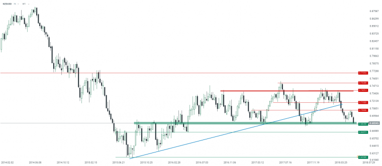 link do file download link