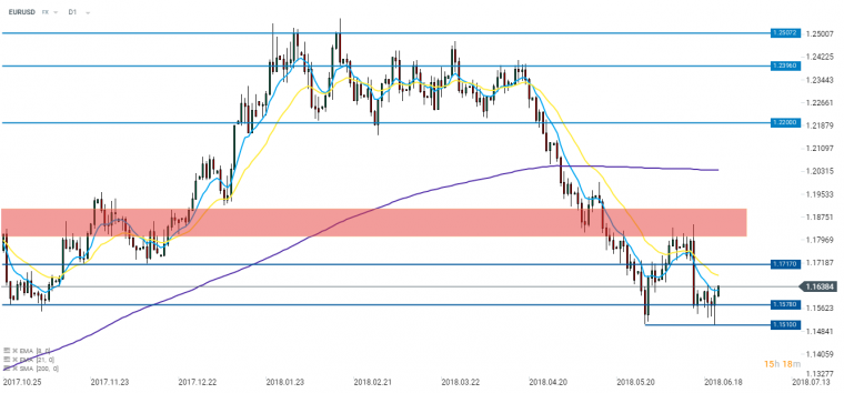 link do file download link