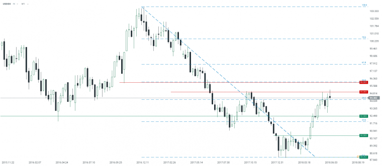 link do file download link