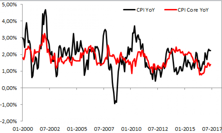 link do file download link