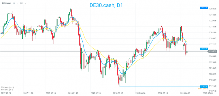 link do file download link