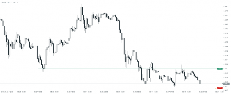 link do file download link