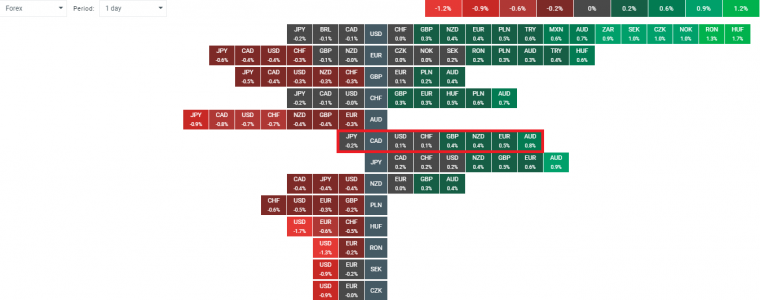 link do file download link