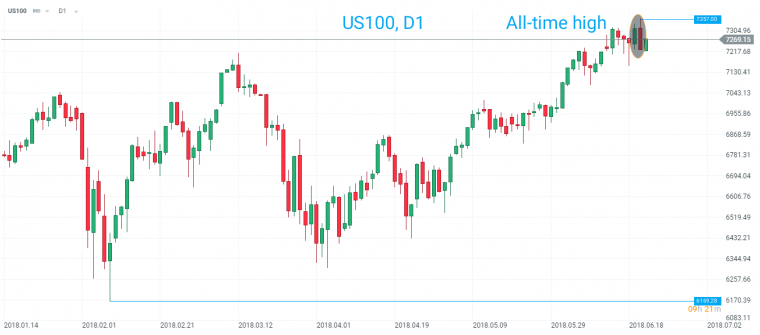 link do file download link