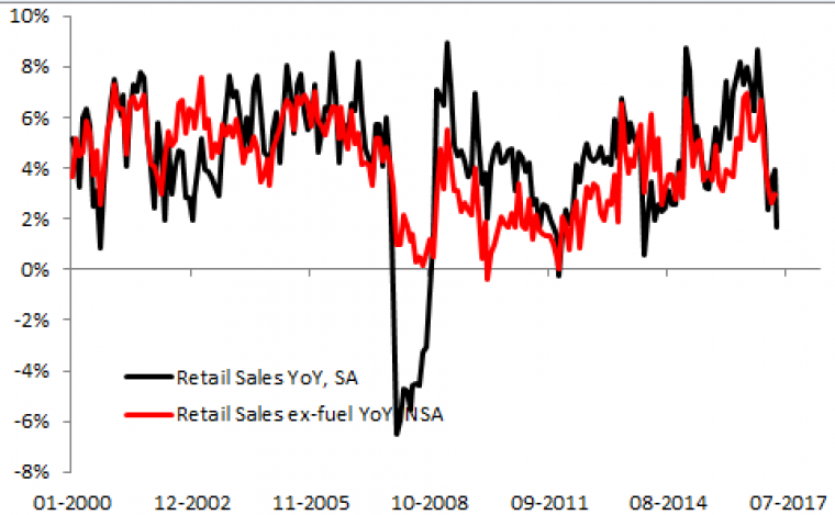 link do file download link