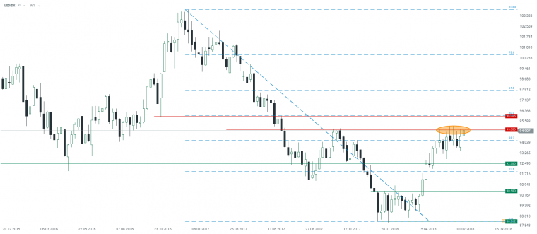 link do file download link