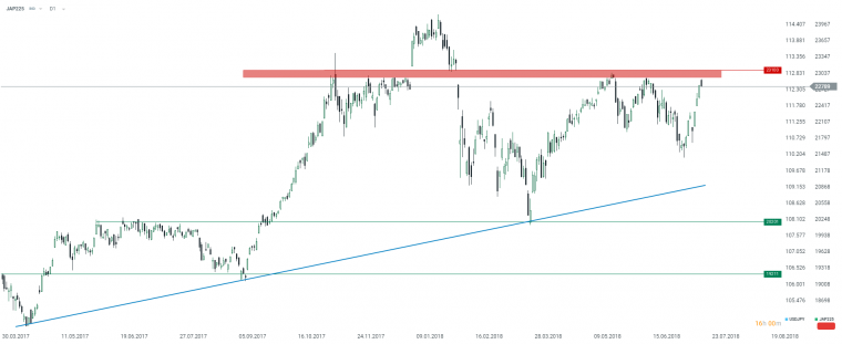 link do file download link