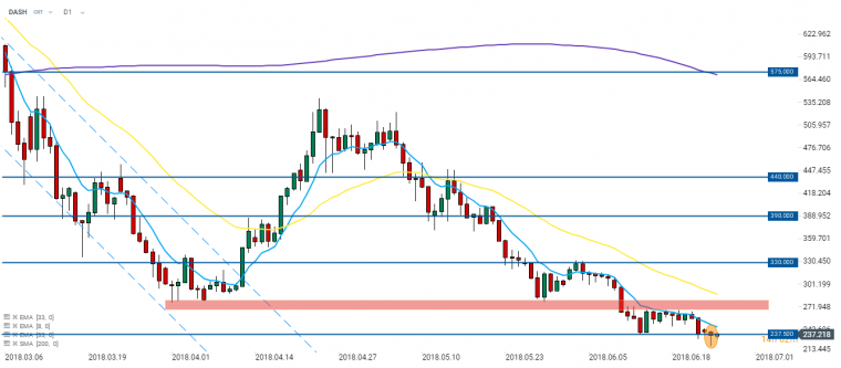 link do file download link