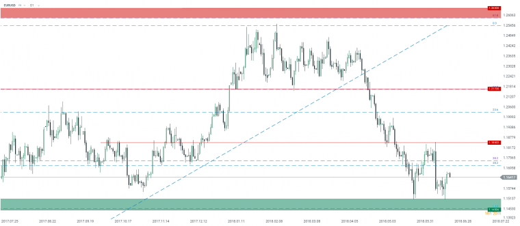 link do file download link