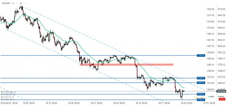 link do file download link