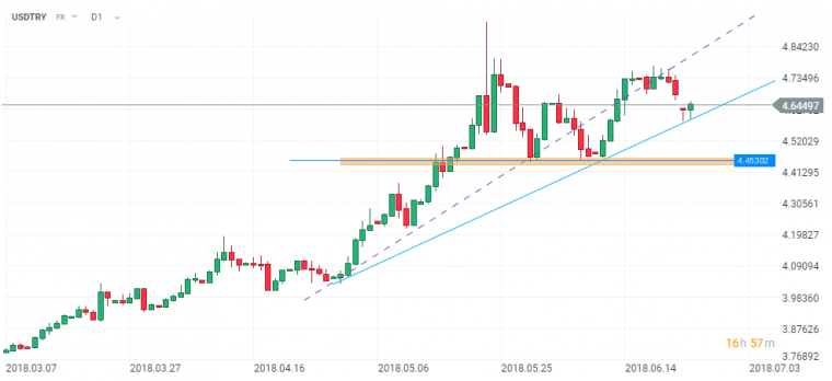 link do file download link