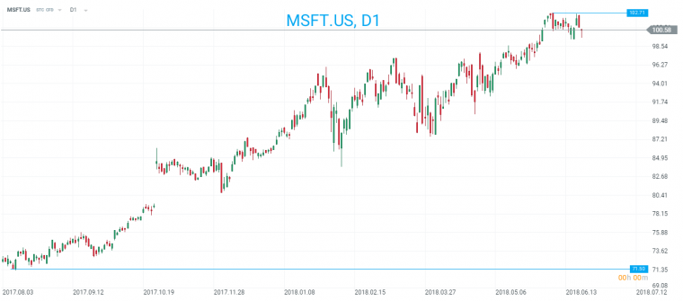 link do file download link