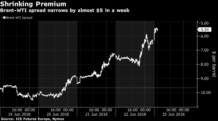 link do file download link