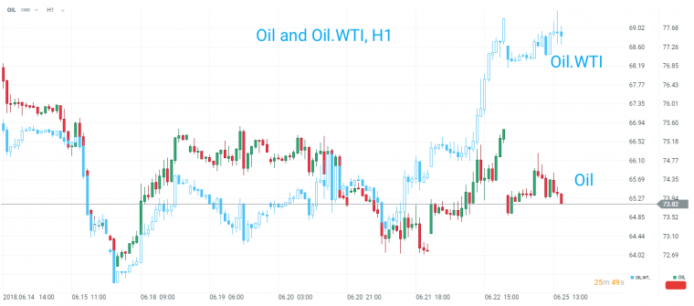 link do file download link