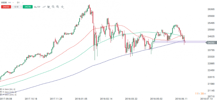 link do file download link