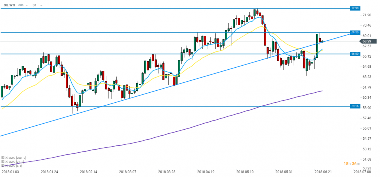 link do file download link