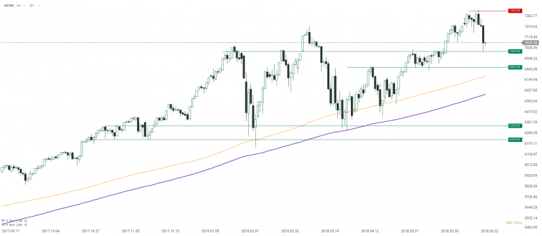 link do file download link