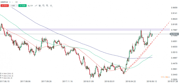 link do file download link